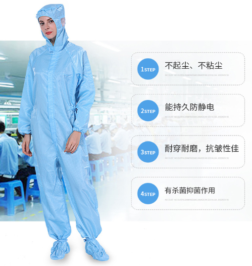 防靜電工作服 防靜電工作服